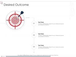 Desired outcome enterprise scheme administrative synopsis ppt styles ideas