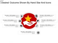 Desired outcome shown by hand star and icons