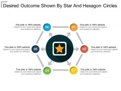 Desired outcome shown by star and hexagon circles