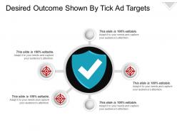 Desired outcome shown by tick ad targets
