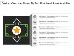 Desired outcome shown by two directional arrow and star