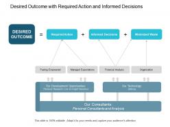 Desired outcome with required action and informed decisions