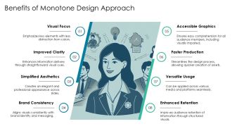 Desired Outcomes Monotone Presentation And Editable Images PPT Template AT Downloadable Aesthatic