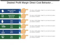Desired profit margin direct cost behavior cost management