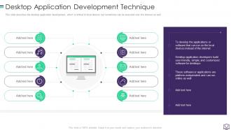 Desktop Application Development Technique Ppt Ideas Icon