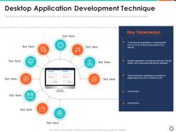 Desktop application development technique web development it