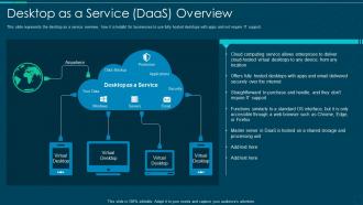 Desktop as a service daas overview ppt pictures rules