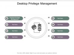 Desktop privilege management ppt powerpoint presentation examples cpb
