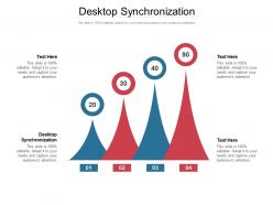 Desktop synchronization ppt powerpoint presentation icon infographic template cpb