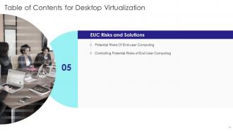 Desktop Virtualization Powerpoint Presentation Slides