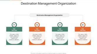 Destination Management Organization In Powerpoint And Google Slides Cpb