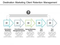 Destination marketing client retention management system startup marketing tactics cpb
