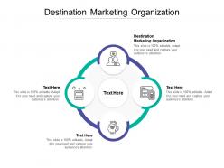 Destination marketing organization ppt powerpoint presentation layouts designs cpb