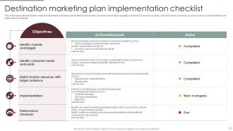Destination Marketing Plan Powerpoint Ppt Template Bundles Content Ready Professional