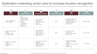 Destination Marketing Plan Powerpoint Ppt Template Bundles Compatible Professional