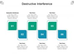 Destructive interference ppt powerpoint presentation infographics example topics cpb