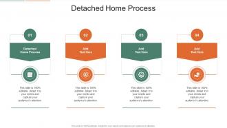 Detached Home Process In Powerpoint And Google Slides Cpb