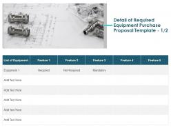 Detail of required equipment purchase proposal mandatory ppt slides