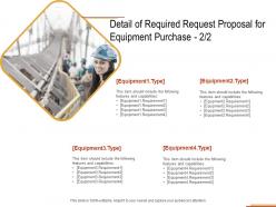 Detail Of Required Request Proposal For Equipment Purchase Strategy Ppt Powerpoint Presentation