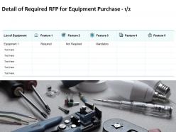 Detail of required rfp for equipment purchase ppt powerpoint presentation summary grid