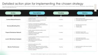 Detailed Action Plan For Implementing Detailed Strategic Analysis For Better Organizational Strategy SS V