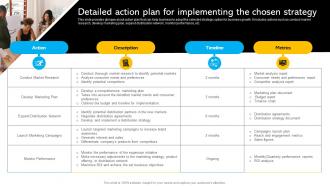 Detailed Action Plan For Implementing The Chosen Identifying Business Core Competencies Strategy SS V