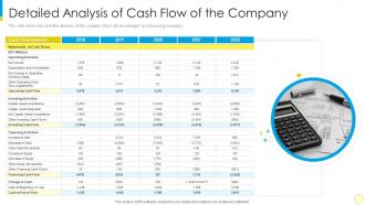Detailed analysis cash flow company financial services small businesses