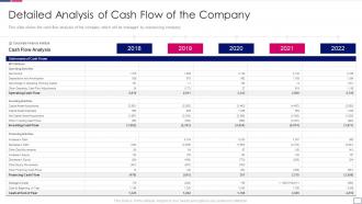 Detailed analysis cash flow company outsourcing finance accounting services