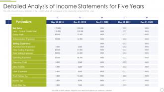 Detailed analysis income statements five finance accounting business process
