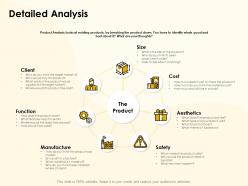 Detailed analysis manufacture ppt powerpoint presentation design