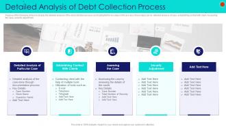 Detailed analysis of debt collection process debt collection strategies