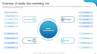Detailed Analysis Of Nestles Marketing Strategy CD Unique Interactive