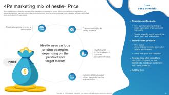 Detailed Analysis Of Nestles Marketing Strategy CD Editable Interactive