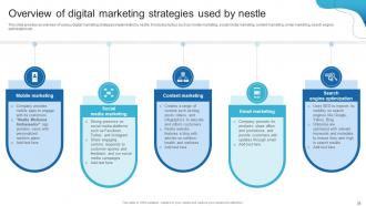 Detailed Analysis Of Nestles Marketing Strategy CD Captivating Interactive