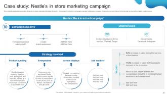 Detailed Analysis Of Nestles Marketing Strategy CD Idea Visual