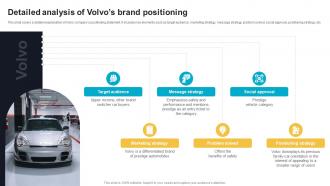 Detailed Analysis Of Volvos Brand Positioning Effective Product Brand Positioning Strategy
