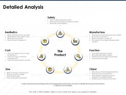 Detailed analysis size effect anything ppt powerpoint presentation background