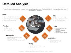 Detailed analysis slide cost ppt powerpoint presentation styles background