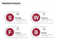 Detailed analysis strengths ppt powerpoint presentation slides design ideas