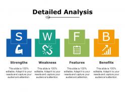 Detailed analysis strengths weakness features benefits