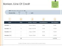 Detailed business analysis bankers line of credit ppt powerpoint slides pictures
