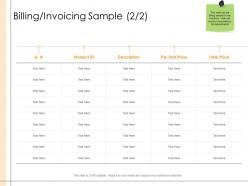 Detailed Business Analysis Billing Invoicing Sample Price Ppt Powerpoint Model Mockup