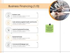 Detailed business analysis business financing credit ppt powerpoint presentation file