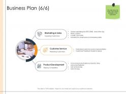 Detailed Business Analysis Business Plan Place Ppt Powerpoint Presentation Ideas