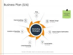 Detailed Business Analysis Business Plan Website Ppt Powerpoint Presentation Ideas Structure