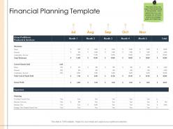 Detailed business analysis financial planning template ppt powerpoint formats