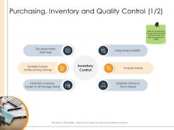 Detailed Business Analysis Purchasing Inventory And Quality Control Vendor Ppt Rules
