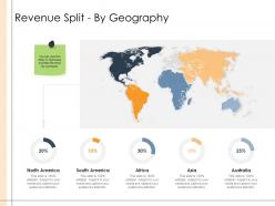 Detailed Business Analysis Revenue Split By Geography Ppt Powerpoint Inspiration