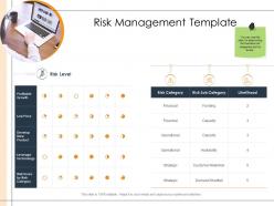 Detailed Business Analysis Risk Management Template Ppt Powerpoint Template