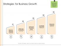 Detailed business analysis strategies for business growth ppt powerpoint graphics
